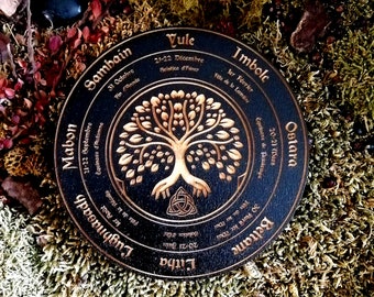 Esotericism, Wicca, Tree of Life, witch, witchy, wiccan, wheel of life, Witchy, spirituality, mythology and sabbats, wiccan calendar
